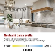 LED žárovka Classic MR16 A CLASS/ GU10 / 3 W (40 W) / 535 lm / neutrální bílá