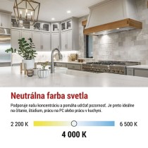 LED žiarovka Classic MR16 A CLASS/ GU10 / 3 W (40 W) / 535 lm / Neutrálna biela