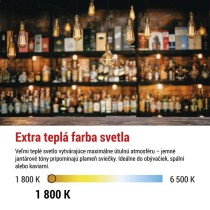 LED žiarovka DECO S123 / E27 / 3,5 W (14 W) / 130 lm / flame