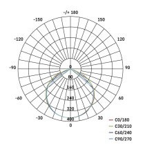 LED reflektor GLARO s pohybovým čidlom, 10 W, čierny, IP54, 1000 lm, neutrálna biela