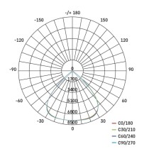 Naświetlacz LED AVENO 100W czarny neutralna biel