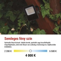 VISIO LED reflektor 20W természetes fehér