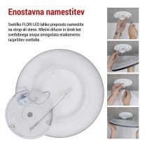 LED svetilo nadometno FLORI okrogla, črna, 18W, nevtralna bela