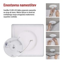 LED svetilo nadometno FLORI kvadratni, črna, 18W, nevtralna bela