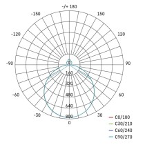 Inteligentné LED svietidlo GoSmart, prisadené, kruhové, 45W, CCT, stmievateľné, WiFi