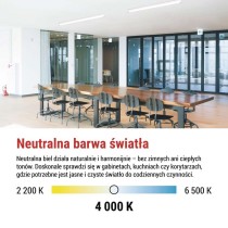Oprawa liniowa LED MANO 40W, biała neutralna