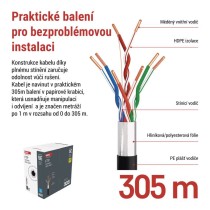 Datový kabel FTP 5E, outdoor, 305m