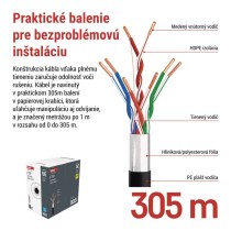 Datový kábel FTP 5E, outdoor, 305m