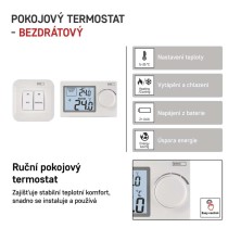 Pokojový manuální bezdrátový termostat P5614