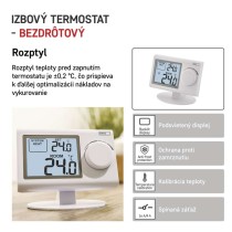 Izbový manuálny bezdrôtový termostat P5614