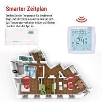 GoSmart Fußbodenheizung-Thermostat P56S01F mit WiFi, programmierbar, verkabelt
