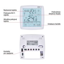 Izbový programovateľný drôtový WiFi GoSmart termostat P56S01