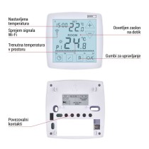 Sobni žični WiFI GoSmart termostat P56S01 s programiranjem