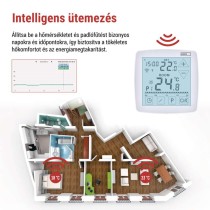 GoSmart Programozható vezeték nélküli szobatermosztát WiFi-vel P56S11 