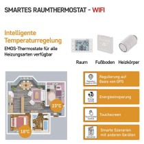GoSmart Raumthermostat P56201 mit WiFi, programmierbar, verkabelt