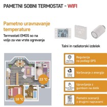 Sobni žični WiFI GoSmart termostat P56201 s programiranjem