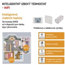 Izbový programovateľný bezdrôtový WiFi GoSmart termostat P56211