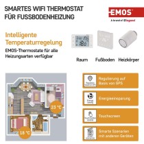 GoSmart Fußbodenheizung-Thermostat P56201UF mit WiFi, programmierbar, verkabelt