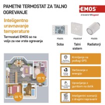 Talni žični termostat WiFi GoSmart P56201UF s programiranjem