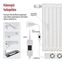 Radiátor fűtéserősítő ventilátor szett - MONO, fehér