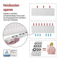 Heizkörperventilator TRIO, weiß