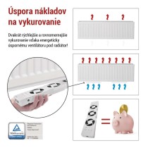 Sada pre ventilátor pod radiátorom - rozšírenie základnej sady ventilátorov