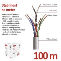 Kabel UTP CAT5E PVC BASIC 100M