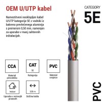 Kabel UTP CAT5E PVC CCA, 100M