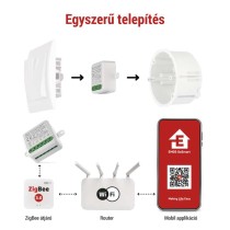 GoSmart fényerőszabályozó modul IP-2112DZ, ZigBee, 2 csatornás