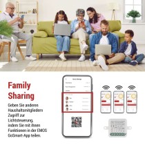 GoSmart Dimm-Modul IP-2111DZ, ZigBee, 2-kanal