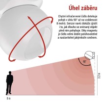 GoSmart PIR senzor (pohybové čidlo) IP20, ZigBee
