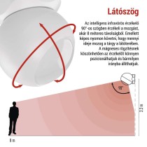 GoSmart PIR érzékelő (mozgásérzékelő) IP20, ZigBee