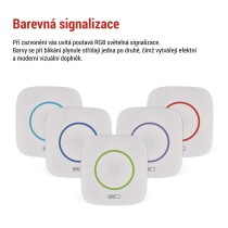 Domovní bezdrátový zvonek P5736 na 3× AA