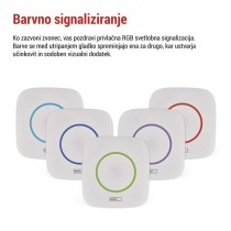 Brezžični hišni zvonec P5737 za vtičnico