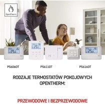 Programowalny termostat pokojowy, przewodowy z OpenTherm, P5606OT