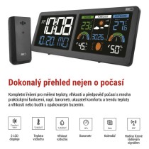 Domácí bezdrátová meteostanice E8625