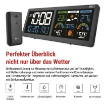 Drahtlose Wetterstation E8625
