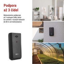 Domácí bezdrátová meteostanice E8625