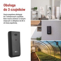 Stacja pogodowa E8625