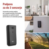 Meteorološka postaja E8625