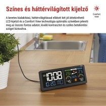 EMOS Meteorológiai állomás E8625