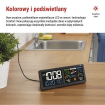 Stacja pogodowa E8625