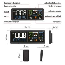Drahtlose Wetterstation E8625