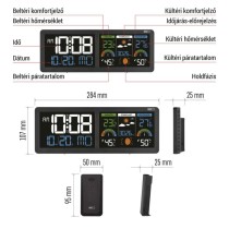 EMOS Meteorológiai állomás E8625