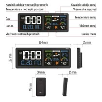 Meteorološka postaja E8625