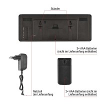 Drahtlose Wetterstation E8625