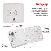 GoSmart detektor ogljikovega monoksida TCS0101W z WiFi