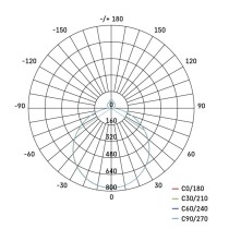 Oprawa LED REMI 45W regulowana CCT, ściemnialna, z pilotem