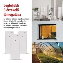 EMOS Meteorológiai állomás E0531