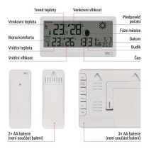 Domácí bezdrátová meteostanice E0531
